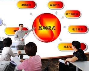 電子商務專業介紹 開啟數字經濟時代的職業大門