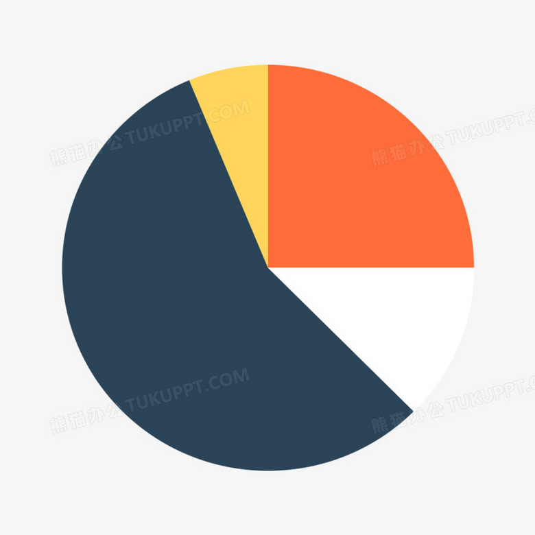基礎(chǔ)軟件服務(wù) 市場(chǎng)細(xì)分與趨勢(shì)分析